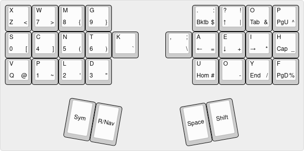adapted-vibranium-layout