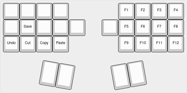 f-layer-layout