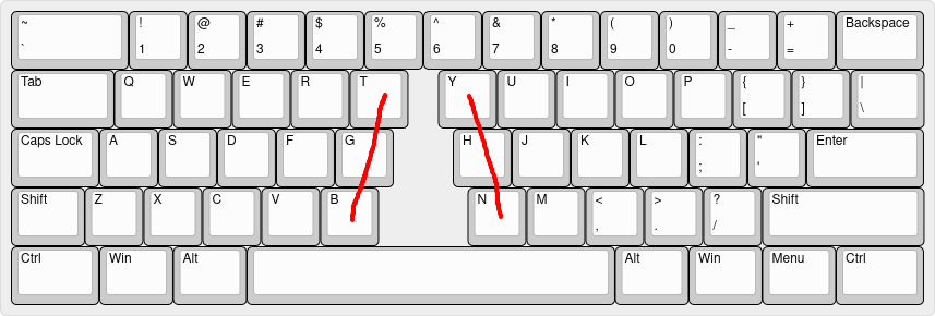 mirrored-row-staggered-layout-with-axes