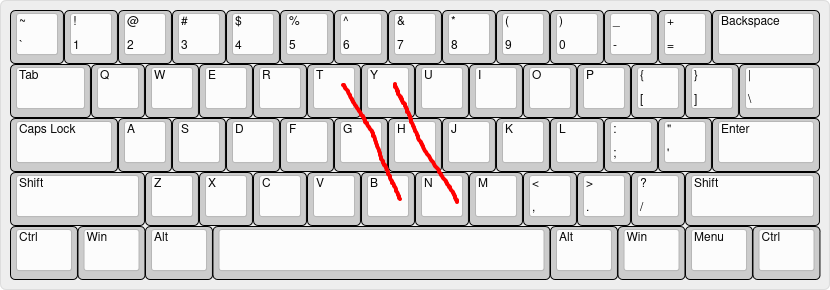 symmetrical-row-staggered-layout-with-axes